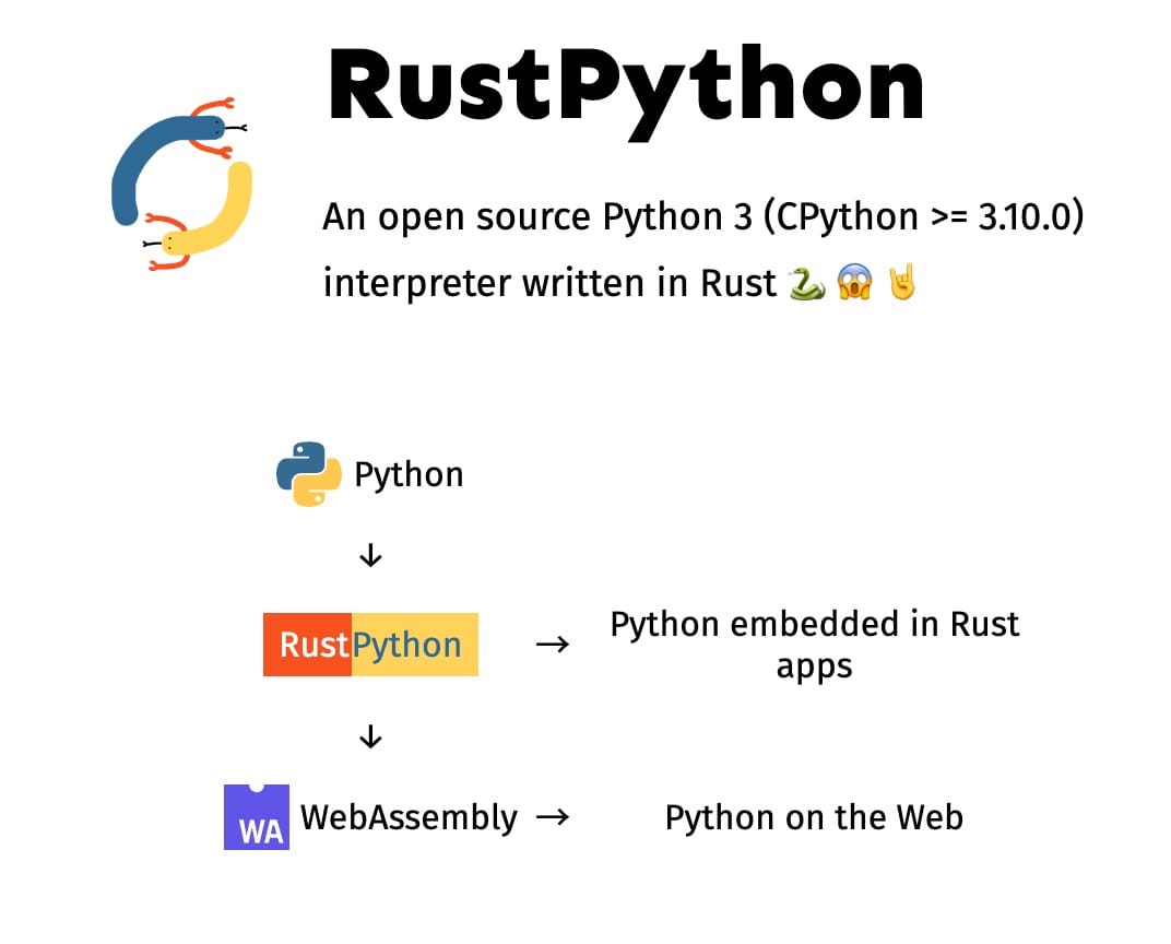 RustPython